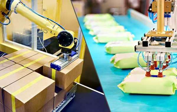 Packaging Automation Market Growth, PESTLE Analysis, Global Industry Overview, 2021-2028