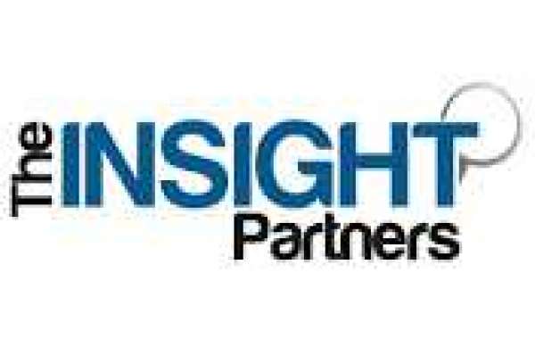 Managed Security Services Market Growth, Emerging Upstarts, Size, Share Forecast to 2025