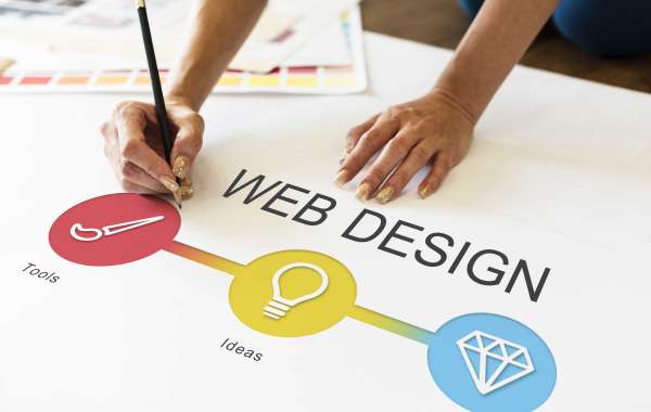 Web Design and Development | Sathya Technosoft
